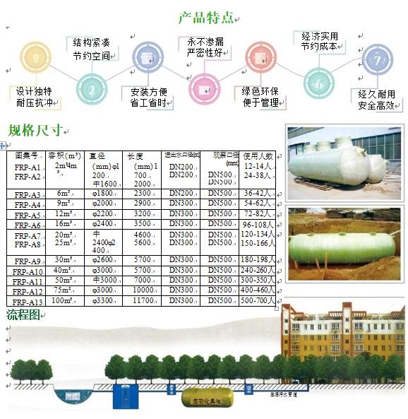 临澧玻璃钢化粪池