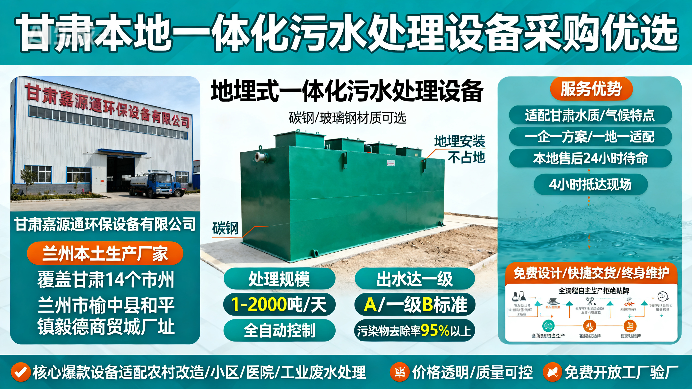 甘肃采购临澧一体化临澧污水处理设备_优先选本地生产厂家_直...式解决甘肃污水处理需求_选本地实体厂家_靠谱有保障.jpeg